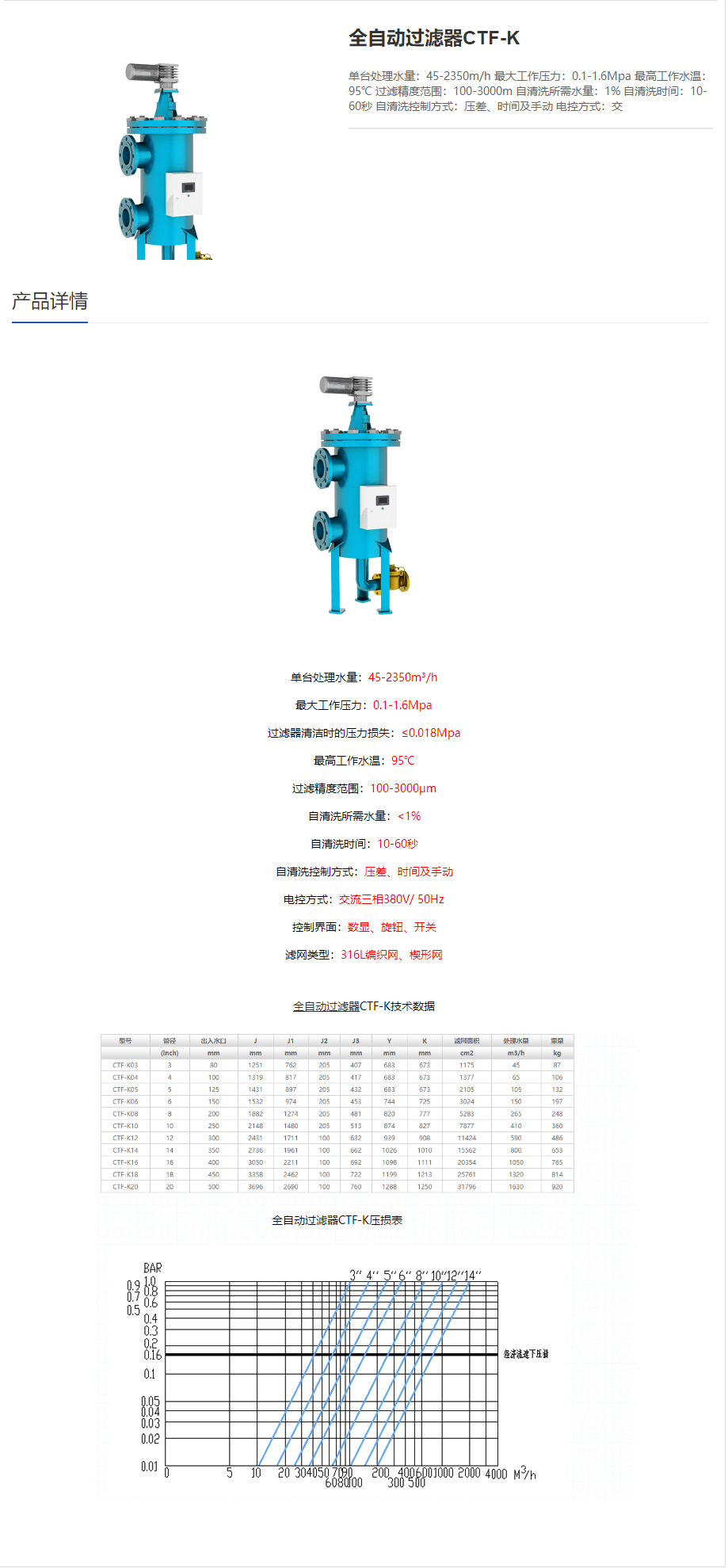 全自动过滤器,全自动过滤器参数